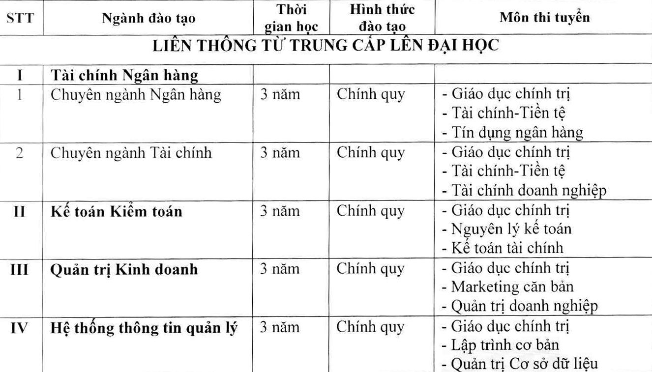 lien thong cao dang len dai hoc hoc vien ngan hang